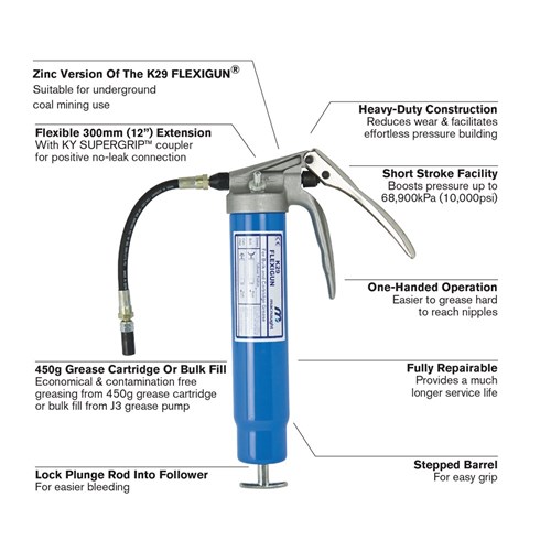 FLEXIGUN 450G GREASE GUN, UNDERGROUND MINING