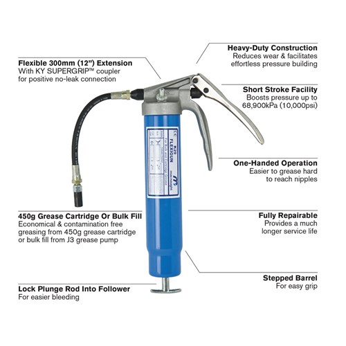 FLEXIGUN® 450G GREASE GUN