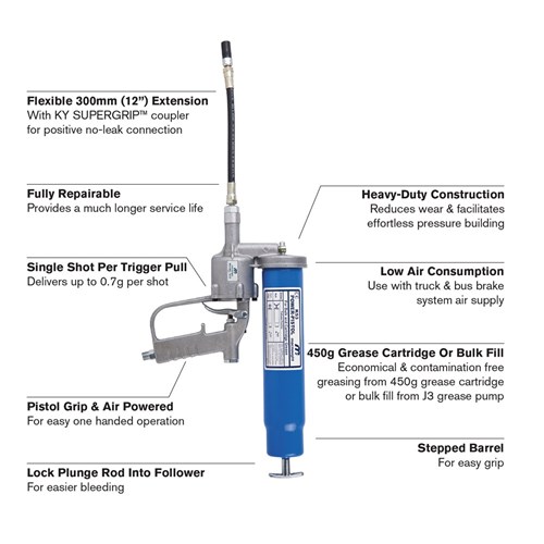 POWERPISTOL™ 450G AIR OPERATED GREASE GUN