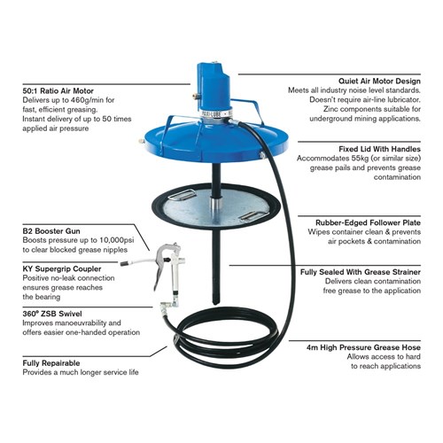 P6 POWERLUBE™ 55kg GREASE KIT