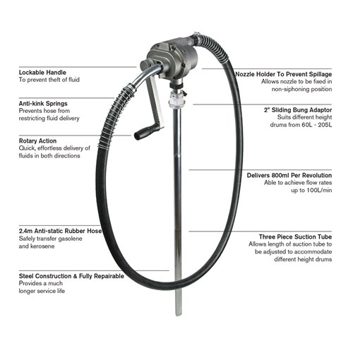 RAPIDFLO ROTARY FUEL PUMP