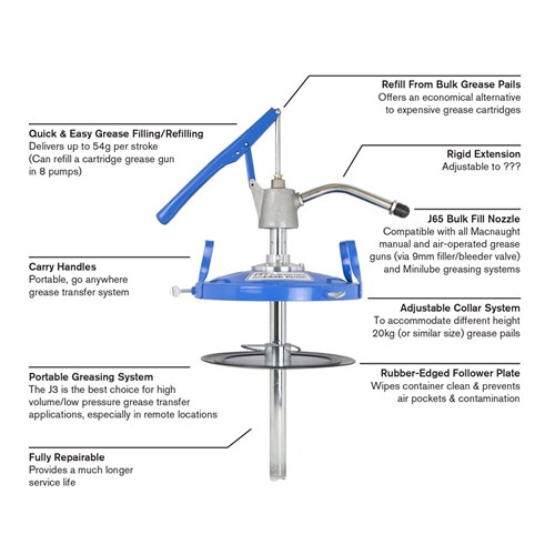 MANUAL GREASE TRANSFER PUMP Macnaught